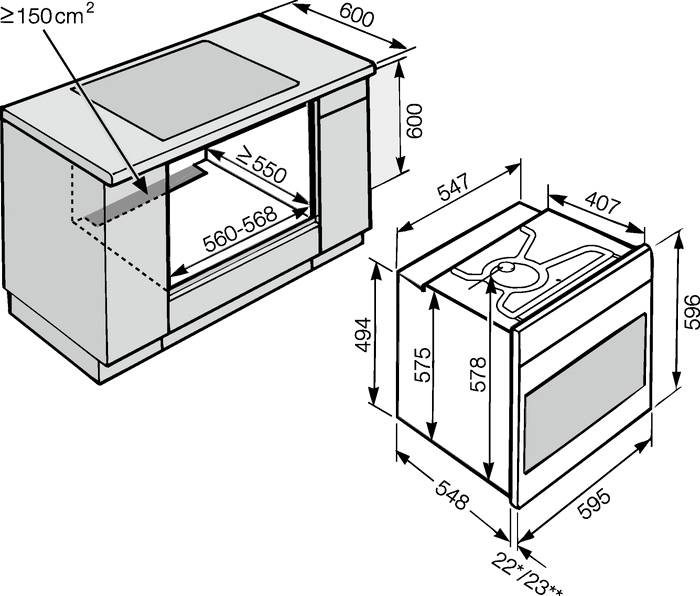 Вградени параметри на модела