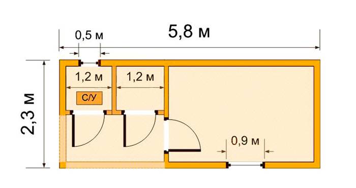 Variante des gängigsten Layouts
