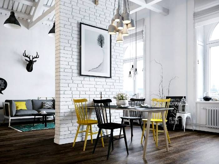 Σωστή χωροθέτηση