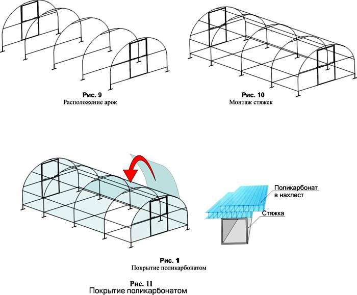 Polikarbonat levhaların montaj şeması