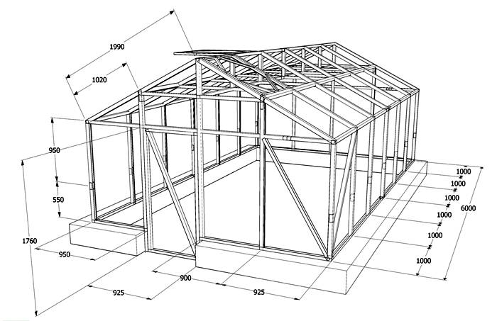 Çerçeve diyagramı