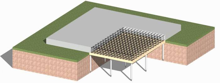Ίδρυμα σωρού εδάφους
