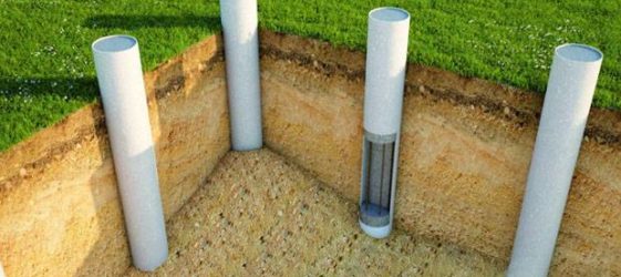 Ίδρυμα πασσάλων: υπολογισμός του αριθμού των πασσάλων