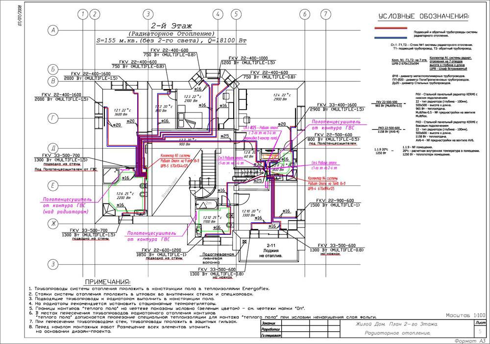 Pelan utiliti di rumah