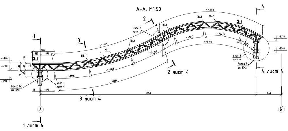A farm with a large span of complex shape