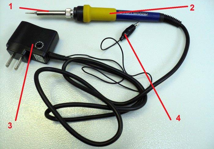 Επαρκής εξοπλισμός