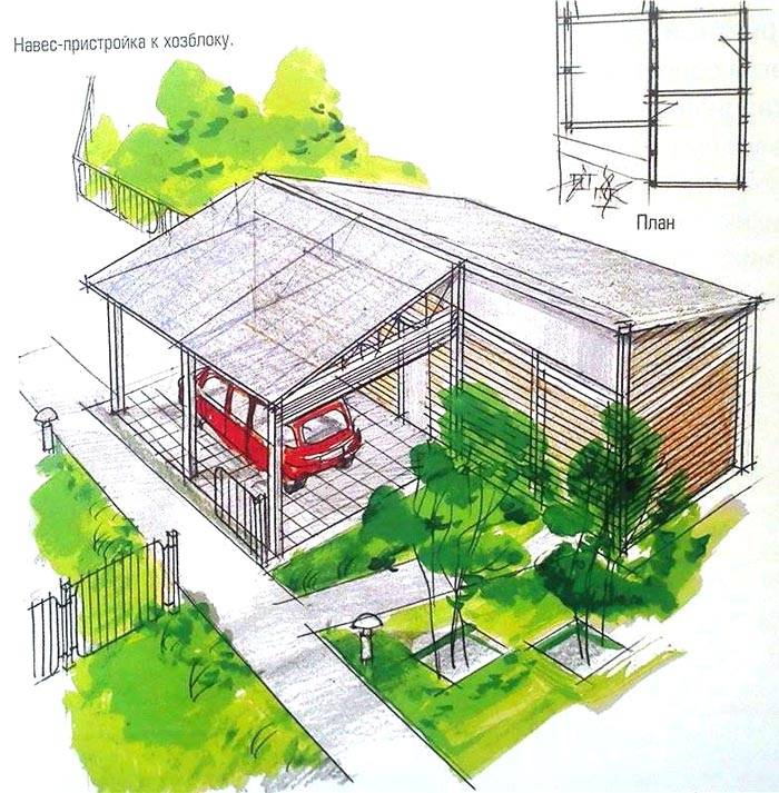 The figure shows how to make a simple extension to a utility block with a pitched roof