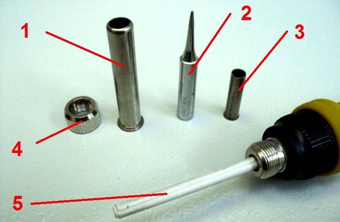 Αποσυναρμολογημένη κορυφή