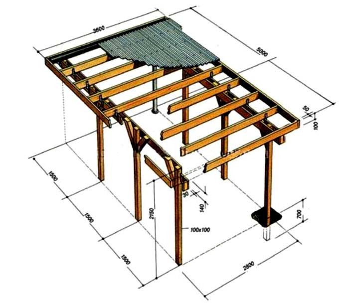This drawing can be used to create a small carport