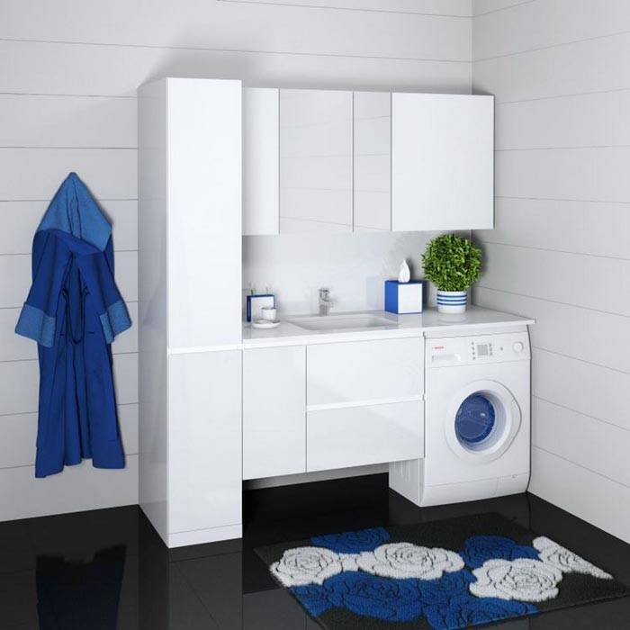 Έπιπλα μπάνιου