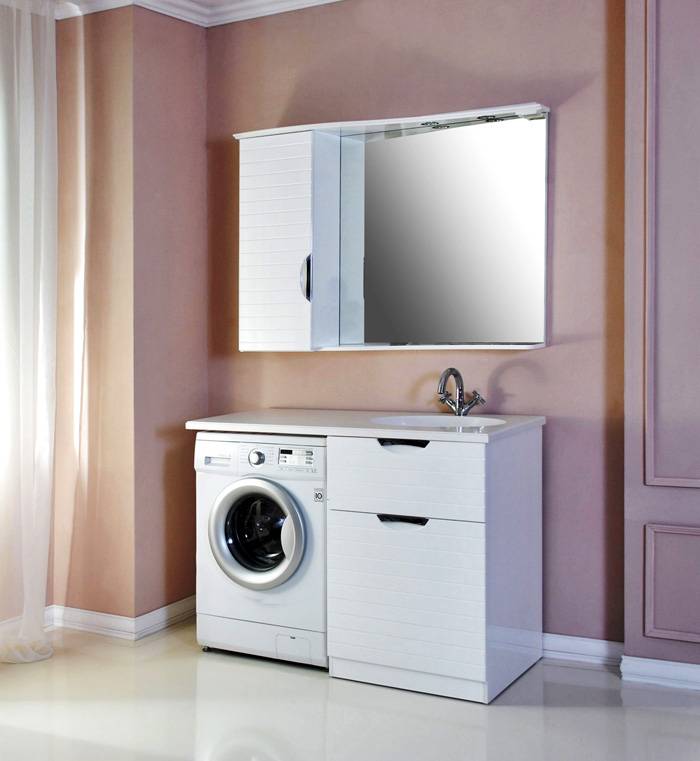 Μοιάζει με ένα ντουλάπι για ένα πλυντήριο κάτω από το νεροχύτη