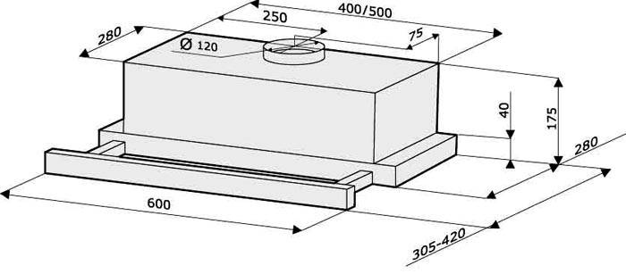 Abmessungen des Gerätes mit einer Breite von 600 mm