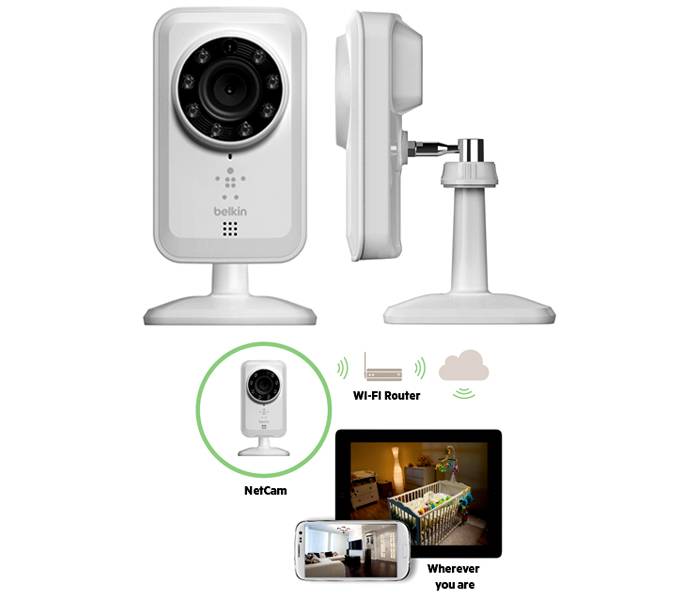 يوضح الرسم التخطيطي ميزات جهاز Wi-Fi