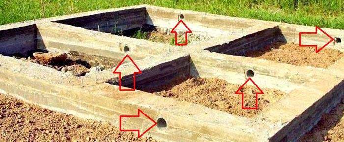 La foto mostra i canali di ventilazione della fondazione nella vasca da bagno. Si prega di notare che creano un percorso chiaro per il flusso d'aria sotto tutte le stanze dell'edificio.