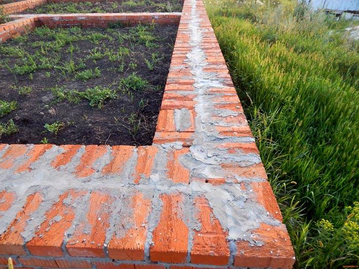 Θεμελιώδεις και υπόγειες συσκευές