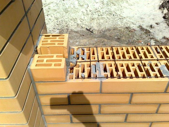 Η ενίσχυση με οδικό πλέγμα είναι απαραίτητη για αντοχή