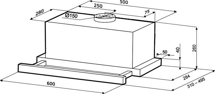 Camilla-Modellparameter