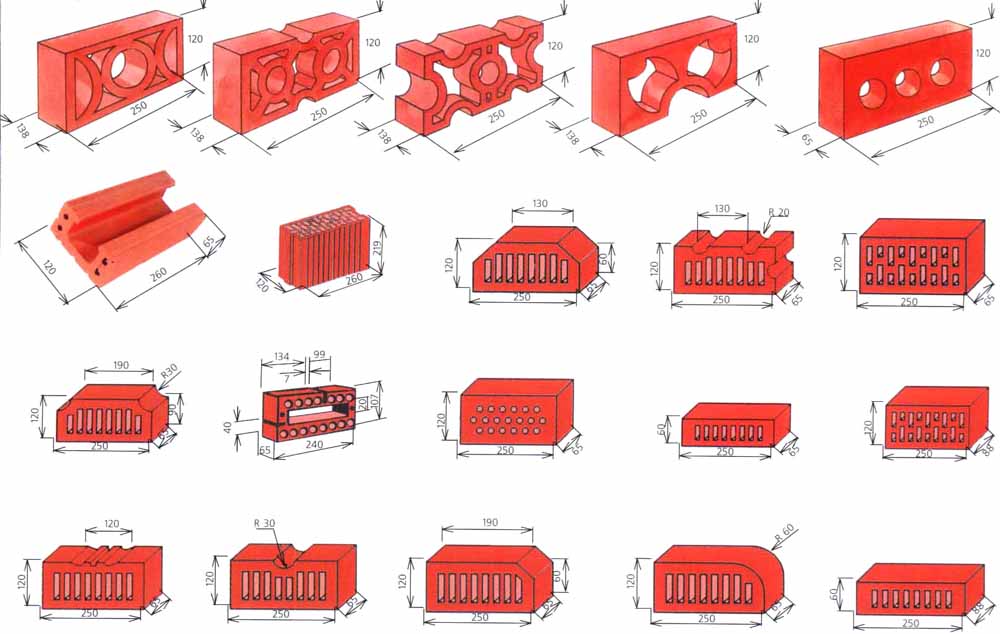 Σχήματα και μεγέθη που μπορεί να υπάρχουν σε ρωσικούς πάγκους και αγορές
