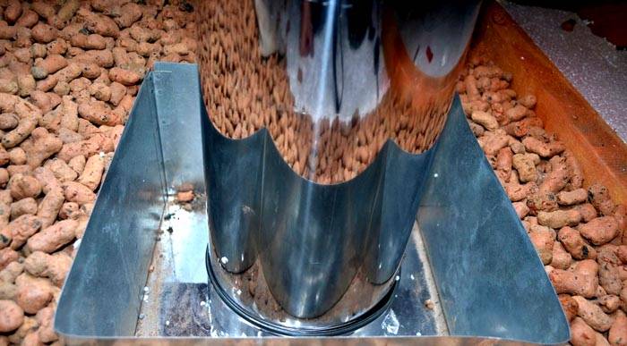 สามารถใช้ดินเหนียวขยายตัวราคาไม่แพงเพื่อสร้างชั้นฉนวน