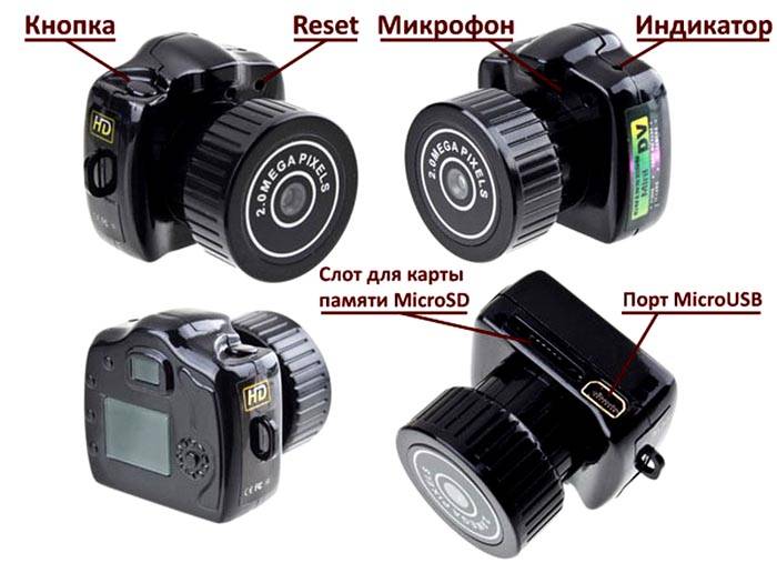 مكونات جهاز بسيط