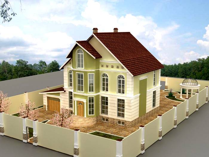 Het is handig om computermodellering te gebruiken voor een nauwkeurige selectie van esthetische parameters.