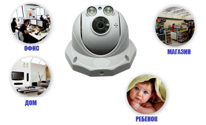 توضح الصورة الخيارات الرئيسية لاستخدام هذه المعدات.