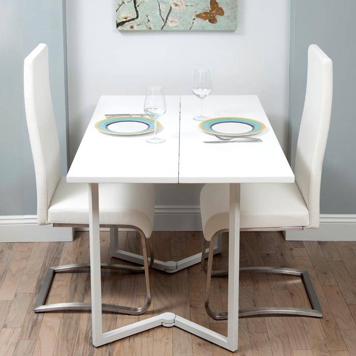 Simple compact model