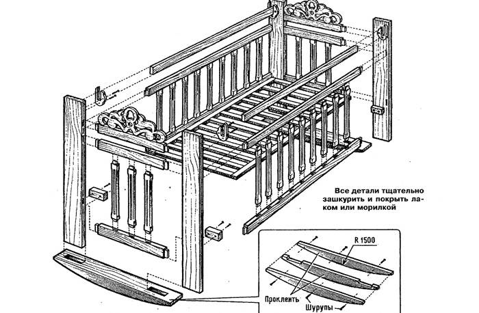 Схема на сглобяване
