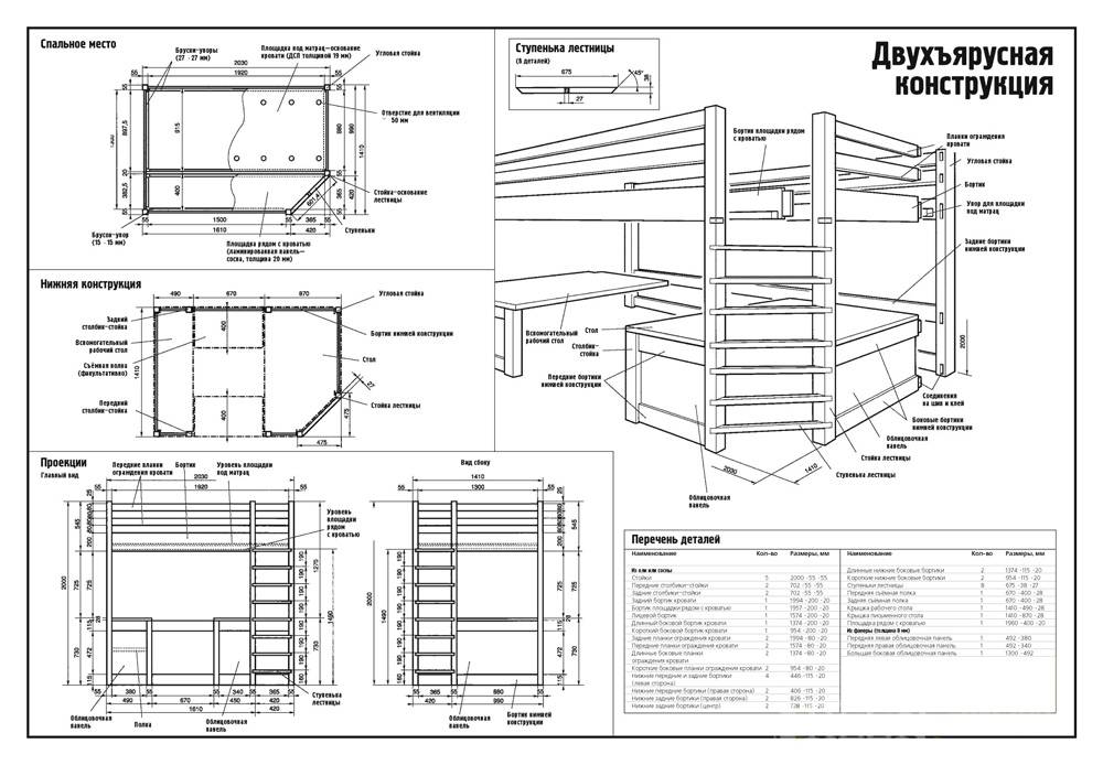 Таванско двуетажно легло. Чертеж с размери, допълнен с подробен списък, описващ отделни части