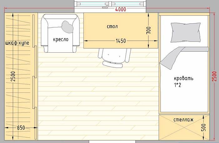 Типично оформление на 10 кв. м