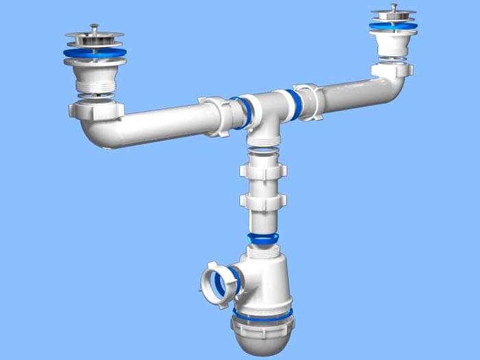 Le siphon est sélectionné en tenant compte du modèle d'évier