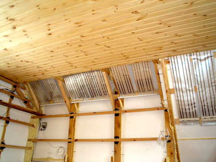 Fissaggio dei riscaldatori ad angolo rispetto all'orizzontale