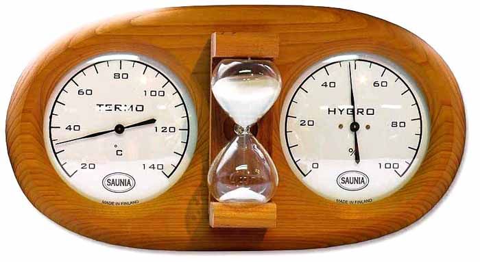 Sauna appliance with hourglass