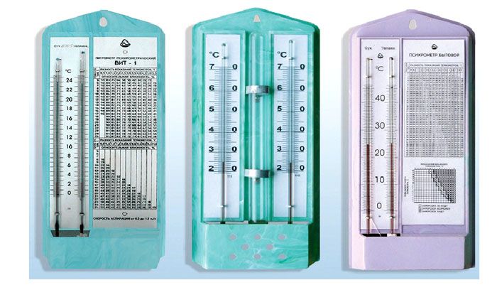 Psychrometer data are measured using tables