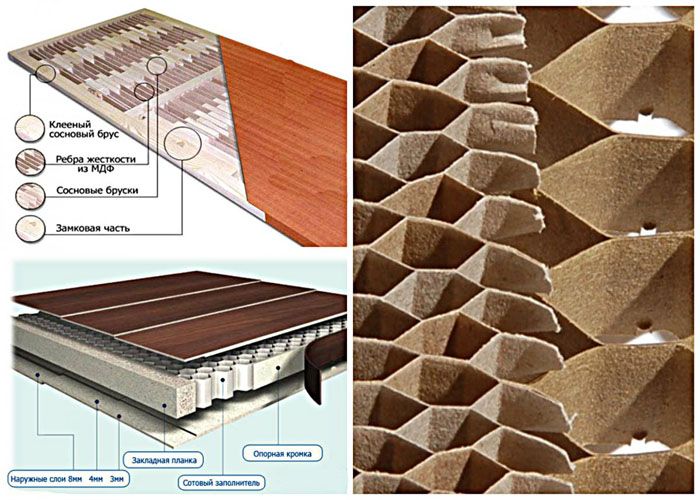 حشو قرص العسل من الورق المقوى