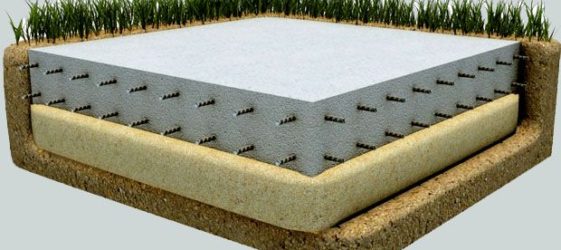 Τύποι θεμελίων για ιδιωτική κατοικία