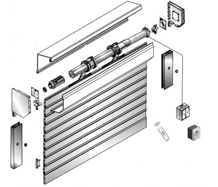 Diagrama esquemático del diseño de un producto con control automático.