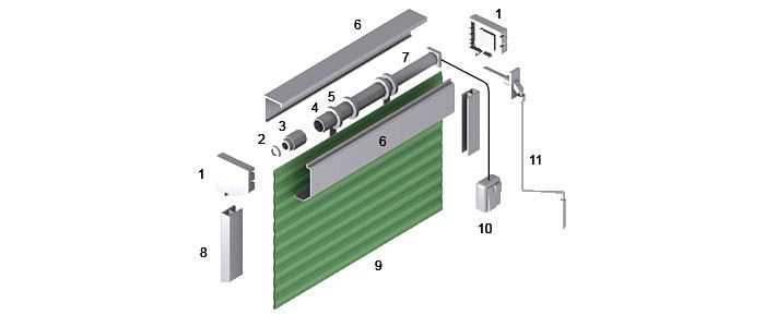Esquema de montaje de un producto con control automático