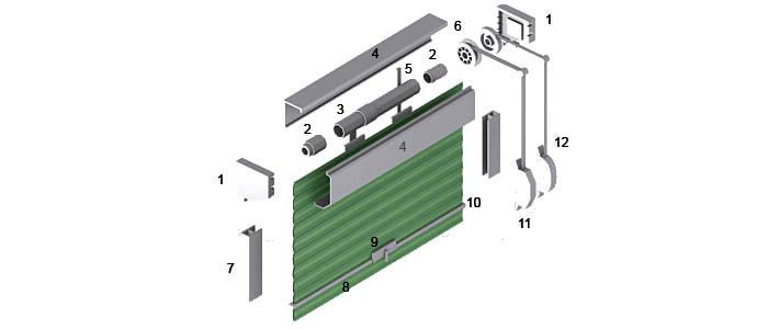 Diagrama de montaje de producto manual