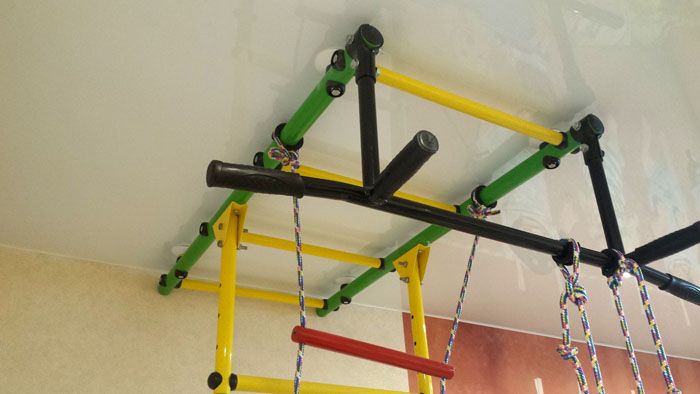 For ceiling mounting you need to have a very solid base