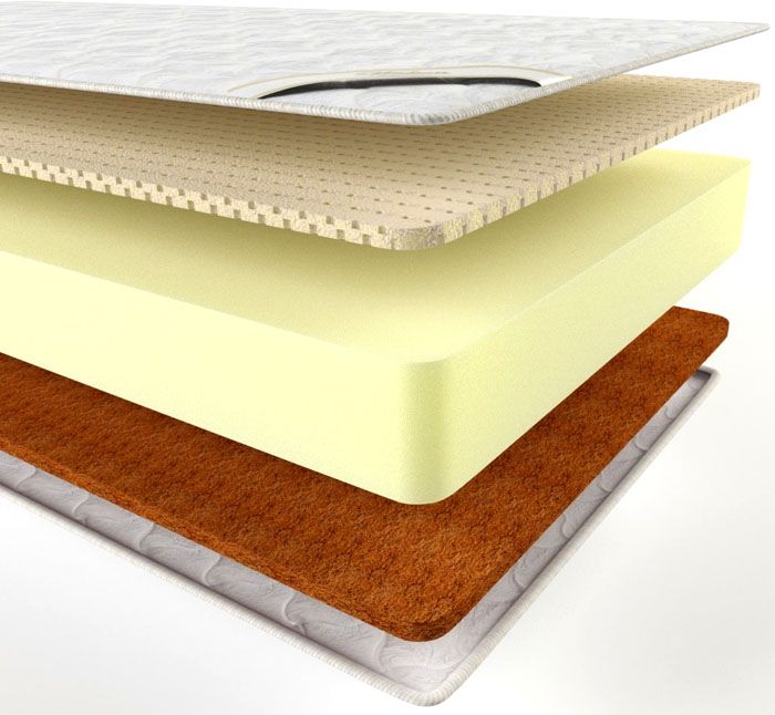 Pilihan produk gabungan