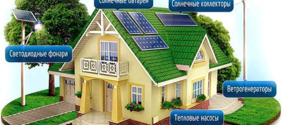 O que são fontes alternativas de energia