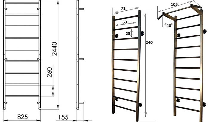 Επιλογή σκίτσου με διαστάσεις για αυτοπαραγωγή του σουηδικού τείχους