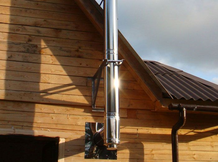 Ci deve essere almeno 1,5 m dal tubo coassiale agli edifici vicini, porte e finestre; gli alberi non devono ostacolare l'uscita dei gas di scarico