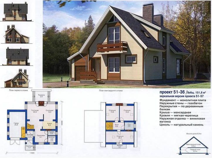 House project with an attic No. 51-36 with a total area of 151.6 m2