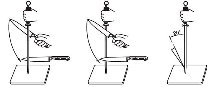 شحذ سكين مسط