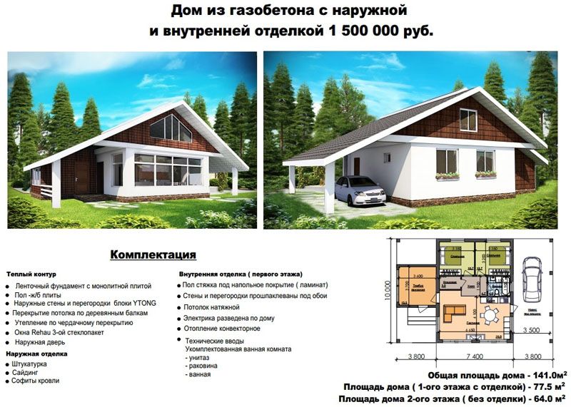 The option of offering a ready-made solution offered to a potential developer when choosing a house project