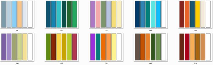 Untuk mengelakkan kesilapan kesesuaian warna, tuan menggunakan jadual khas