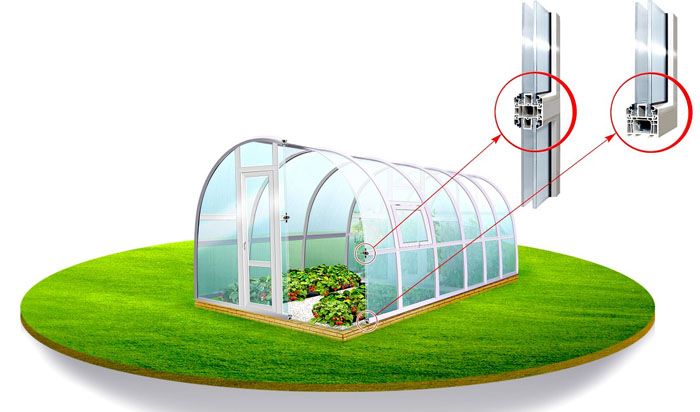 Greenhouses and greenhouses Agroprofile made of polycarbonate, created using window profiles, are well adapted to the conditions of year-round operation