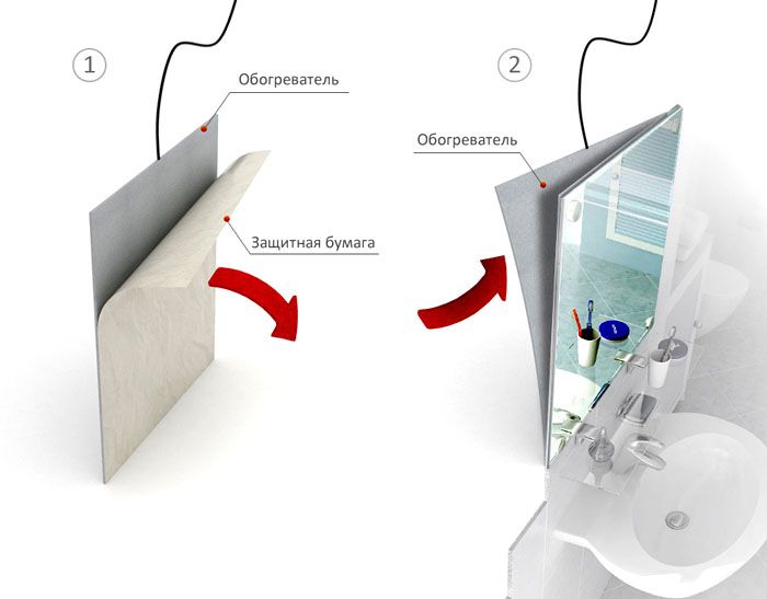 Mặt sau có một lớp màng mỏng có tia hồng ngoại.